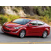 Внутренняя арка/подкрылок для Hyundai Elantra MD