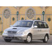 Внутрішня арка/підкрилок для Kia Carnival I