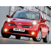 Внутренняя арка/подкрылок для Nissan Micra K12 (2002–2010)